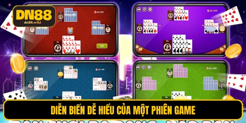 Diễn biến dễ hiểu của một phiên game